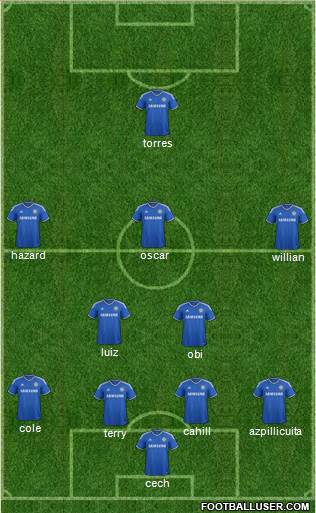 Chelsea Formation 2014