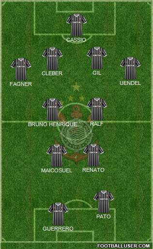 SC Corinthians Paulista Formation 2014