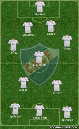 Club Nacional de Football Formation 2014
