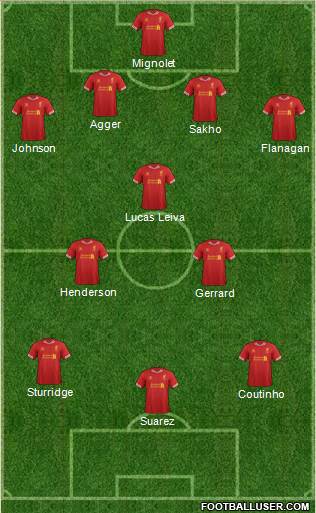 Liverpool Formation 2014