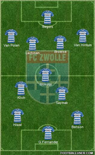 FC Zwolle Formation 2014