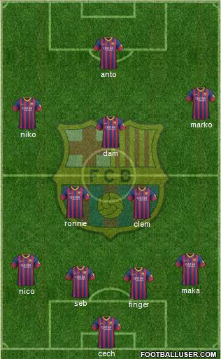 F.C. Barcelona Formation 2014