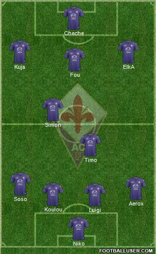 Fiorentina Formation 2014