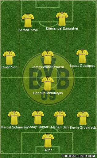 Borussia Dortmund Formation 2014