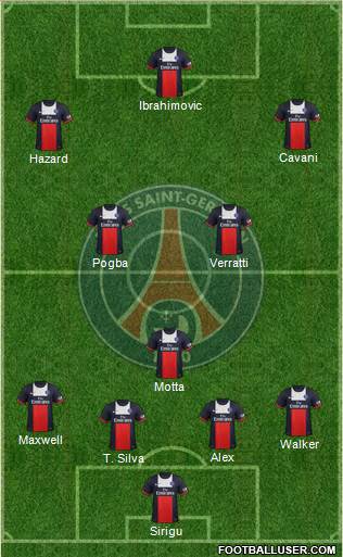 Paris Saint-Germain Formation 2014