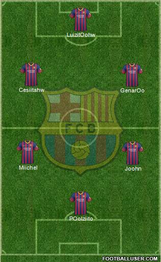 F.C. Barcelona Formation 2014