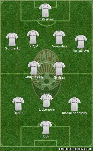 Zorya Lugansk Formation 2014