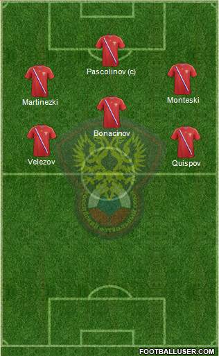 Russia Formation 2014