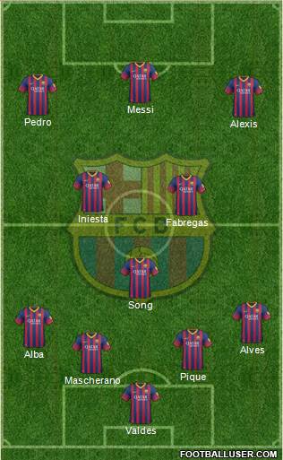 F.C. Barcelona Formation 2014
