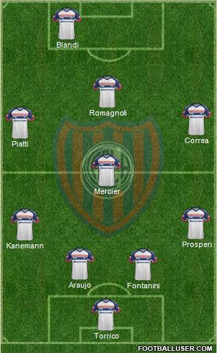 San Lorenzo de Almagro Formation 2014