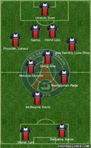 Paris Saint-Germain Formation 2014