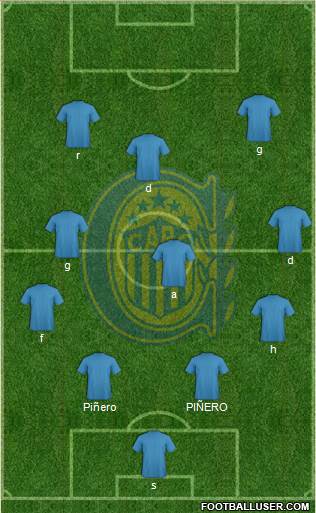 Rosario Central Formation 2014