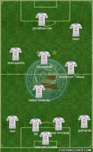 EC Bahia Formation 2014