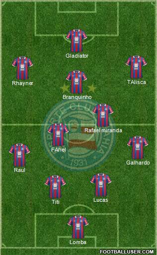 EC Bahia Formation 2014
