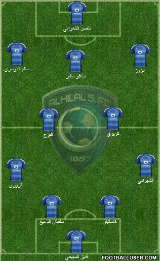 Al-Hilal (KSA) Formation 2014