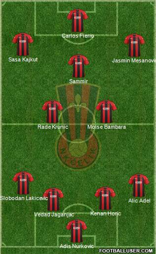 NK Celik Zenica Formation 2014