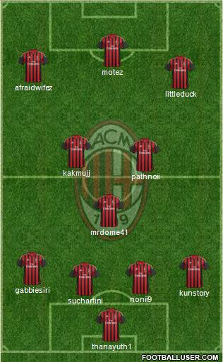 A.C. Milan Formation 2014