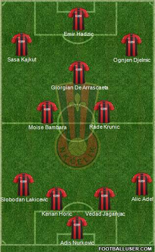 NK Celik Zenica Formation 2014