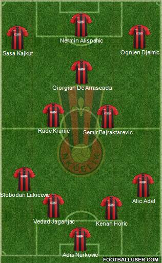 NK Celik Zenica Formation 2014