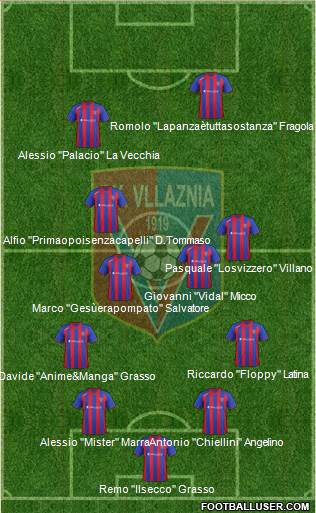 KS Vllaznia Shkodër Formation 2014
