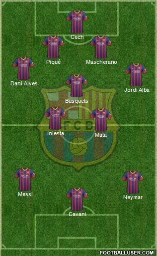F.C. Barcelona Formation 2014