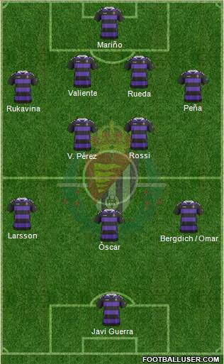 R. Valladolid C.F., S.A.D. Formation 2014