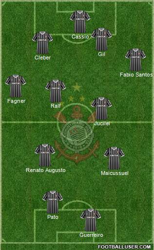 SC Corinthians Paulista Formation 2014