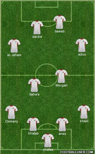 Jordan Formation 2014