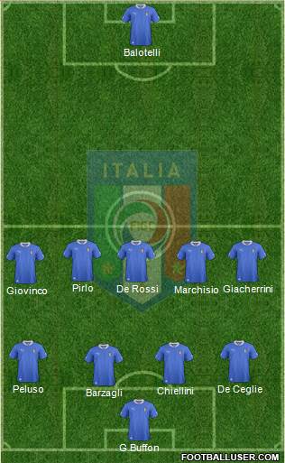Italy Formation 2014