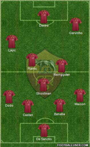 AS Roma Formation 2014