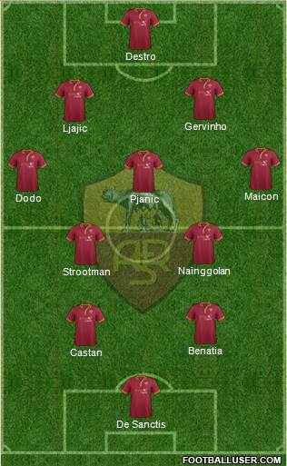AS Roma Formation 2014