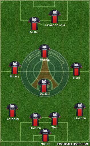Paris Saint-Germain Formation 2014
