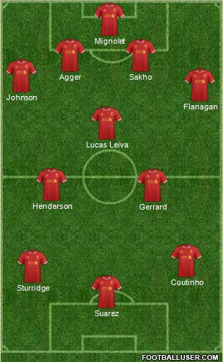Liverpool Formation 2014
