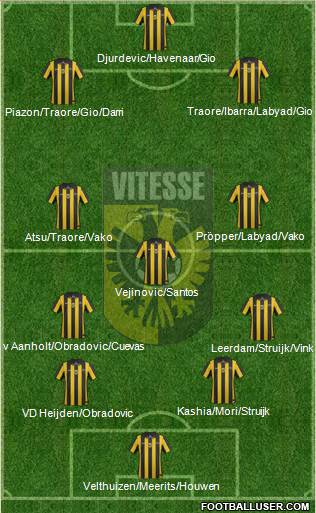 Vitesse Formation 2014