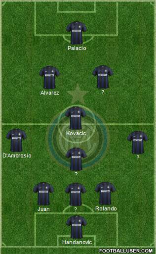 F.C. Internazionale Formation 2014