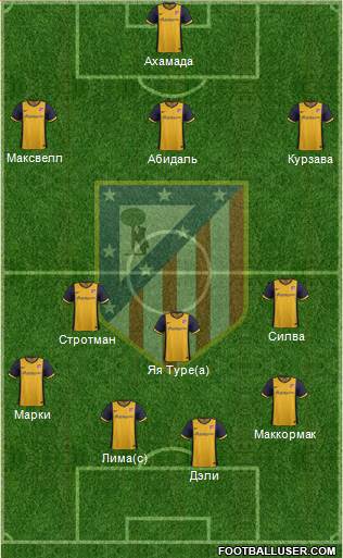 Atlético Madrid B Formation 2014