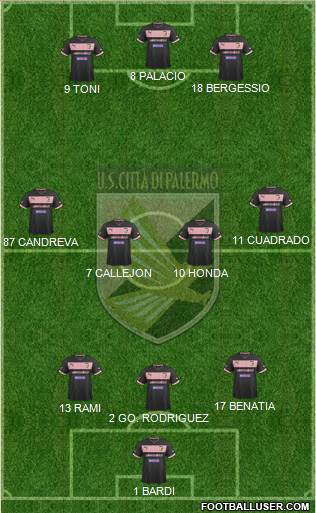 Città di Palermo Formation 2014