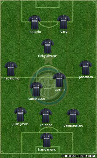 F.C. Internazionale Formation 2014