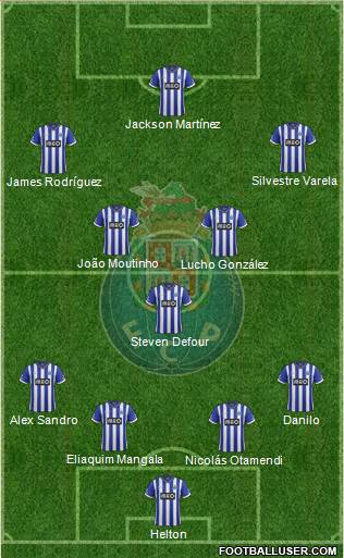 Futebol Clube do Porto - SAD Formation 2014