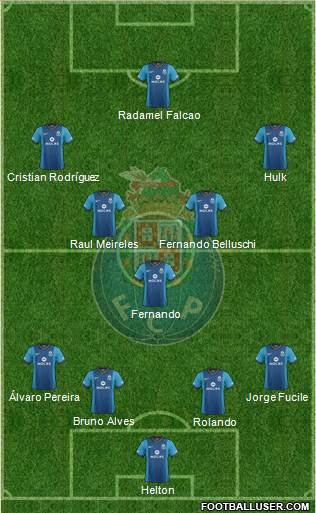 Futebol Clube do Porto - SAD Formation 2014