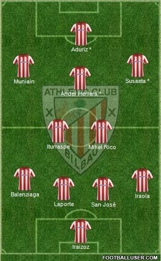 Athletic Club Formation 2014