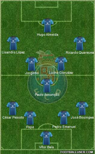 Futebol Clube do Porto - SAD Formation 2014