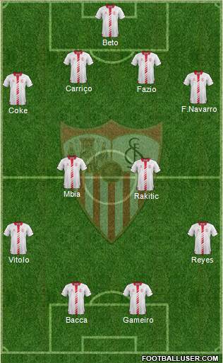 Sevilla F.C., S.A.D. Formation 2014