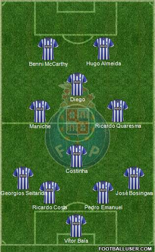 Futebol Clube do Porto - SAD Formation 2014