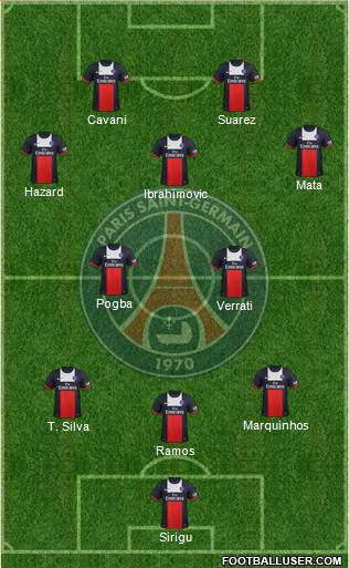 Paris Saint-Germain Formation 2014