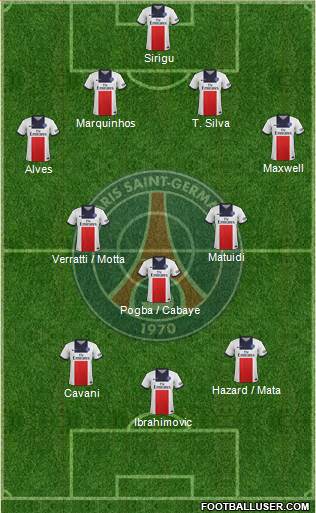 Paris Saint-Germain Formation 2014