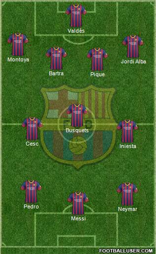 F.C. Barcelona Formation 2014