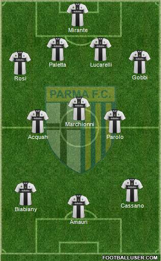 Parma Formation 2014