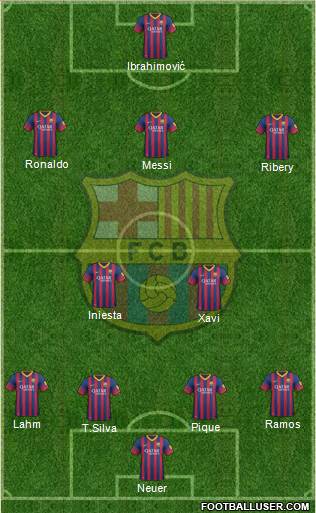 F.C. Barcelona Formation 2014