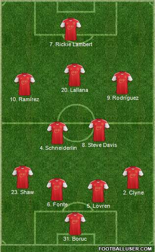 Southampton Formation 2014